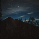 Проектор звездного неба для сенсорной комнаты image_1313.jpg