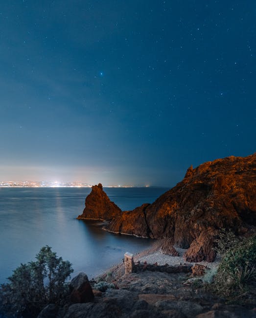 Проектор звездного неба для дома