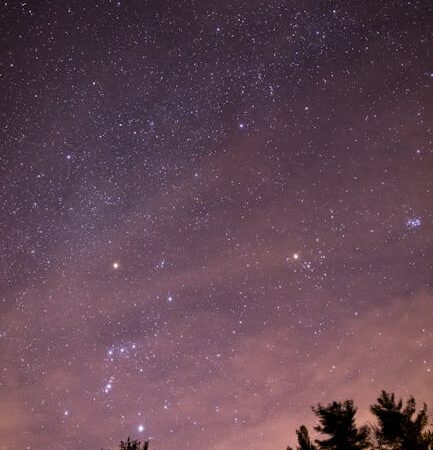 Проектор звездного неба для создания уникальной атмосферы в комнате