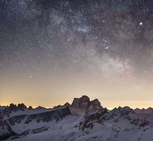 Проектор звездного неба галактики