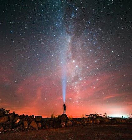 Проекторы звездного неба для дома и детской комнаты