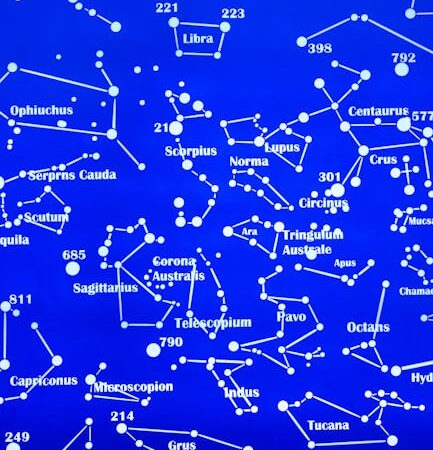 Цифровой планетарий и его оборудование
