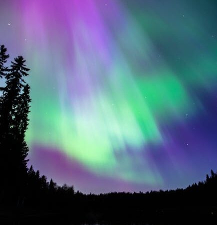 Проектор звездного неба для дома