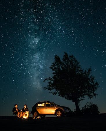 Проектор звездного неба — преимущества и особенности конструкции