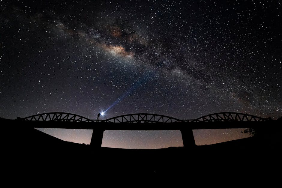Проекторы звездного неба в Москве — купить проектор звездного неба по доступной цене