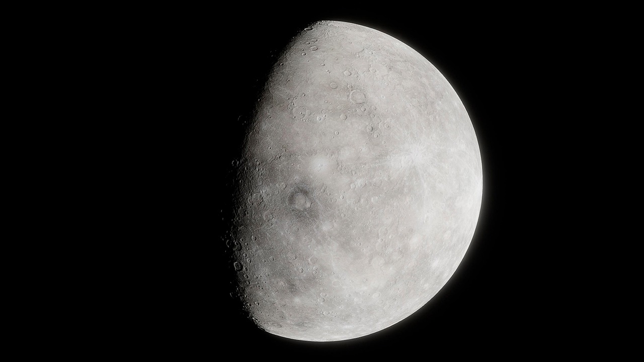 Проектор звездного неба для дома