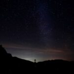 Проекторы звездного неба для детей и их преимущества unsplash_812.jpg